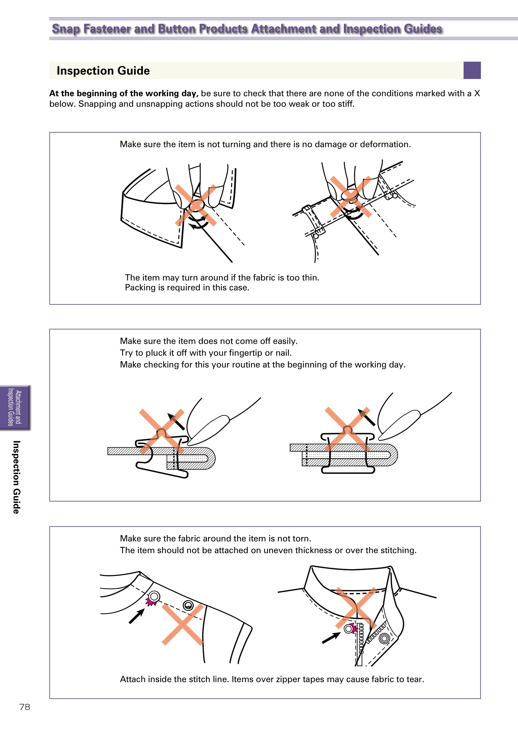 2-1 S_B Inspection Guide 1-1